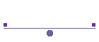 Notice Board